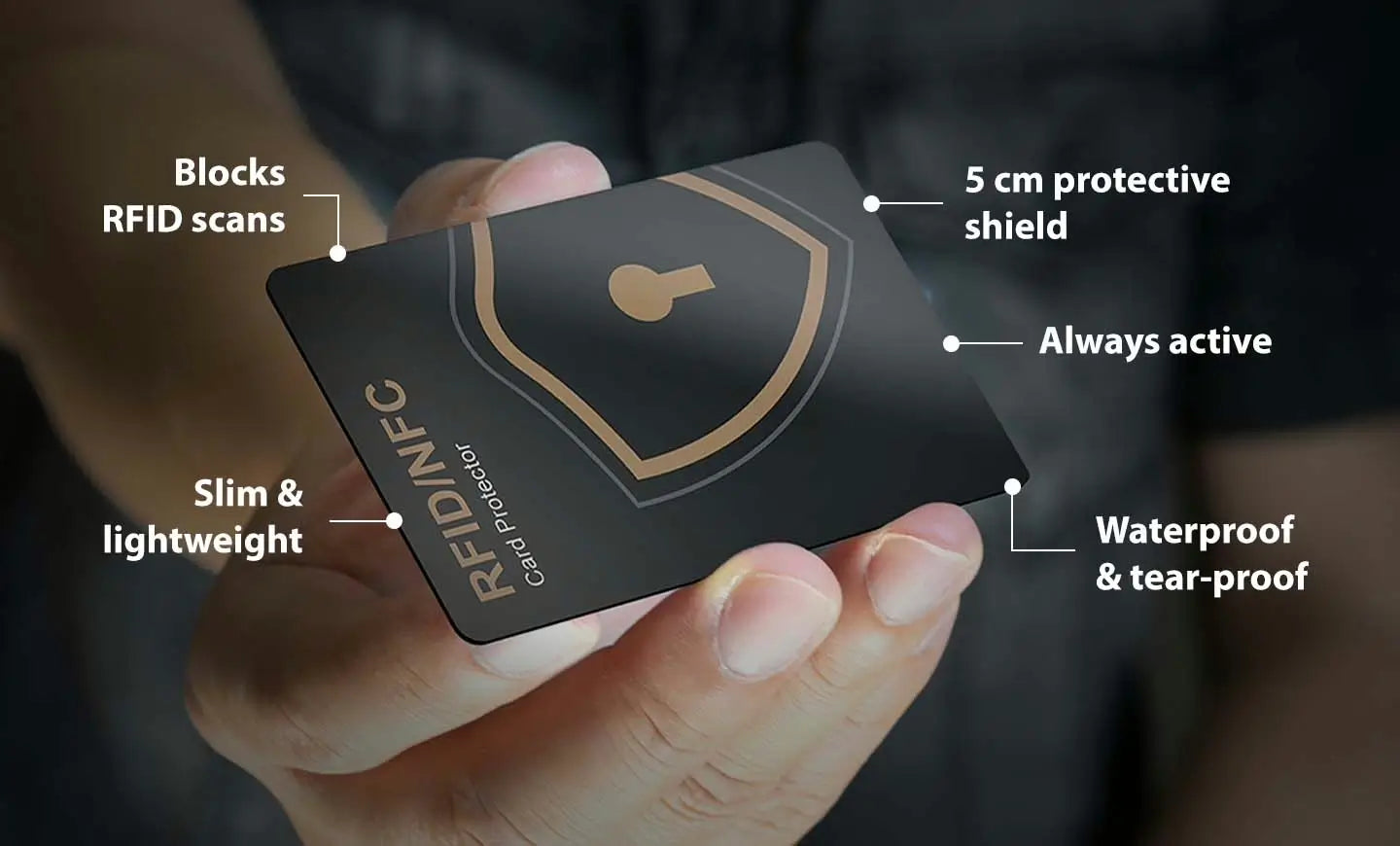 CardLock®