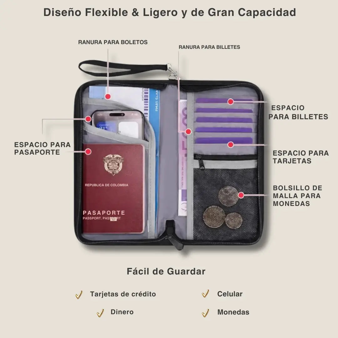 SafePLus® Premium
