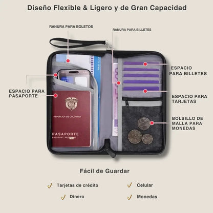 SafePLus® Premium