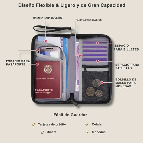 SafePLus® Premium
