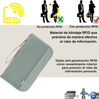 SafePLus® Premium