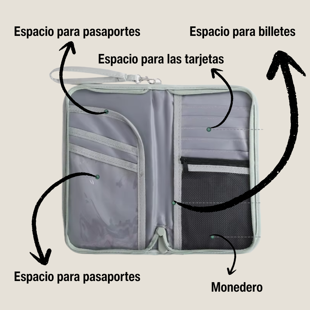 SafePLus® Premium